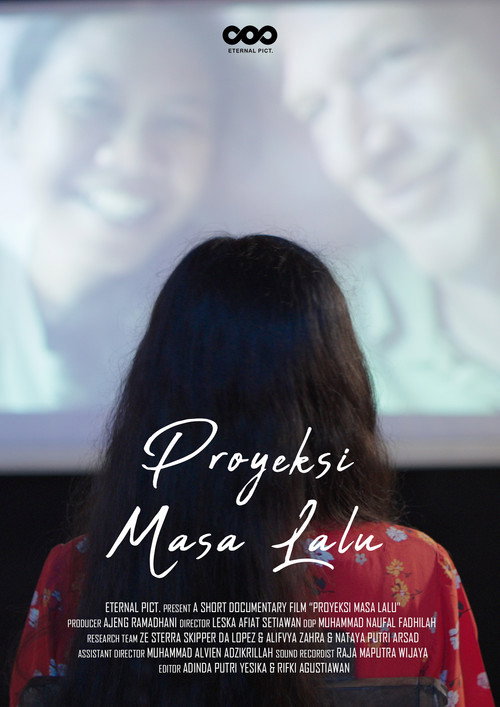 Past Projection (2025)