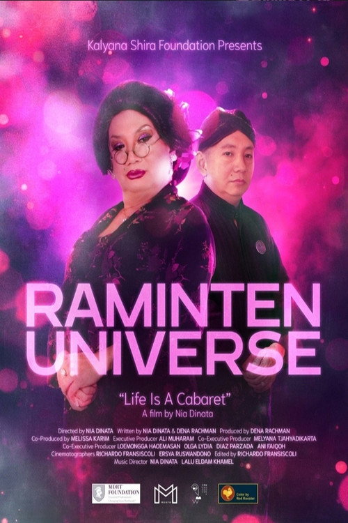 Raminten Universe (2025)