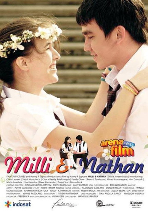 Milli &amp; Nathan (2011)